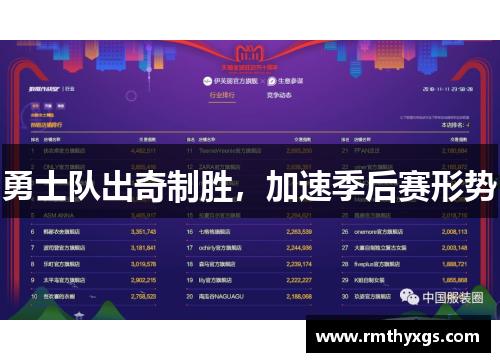 勇士队出奇制胜，加速季后赛形势