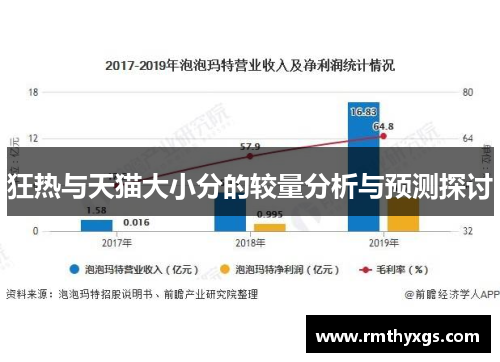 狂热与天猫大小分的较量分析与预测探讨