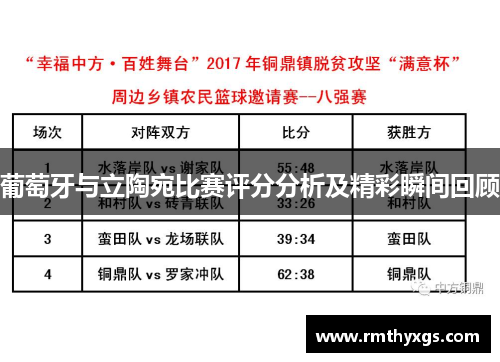 葡萄牙与立陶宛比赛评分分析及精彩瞬间回顾